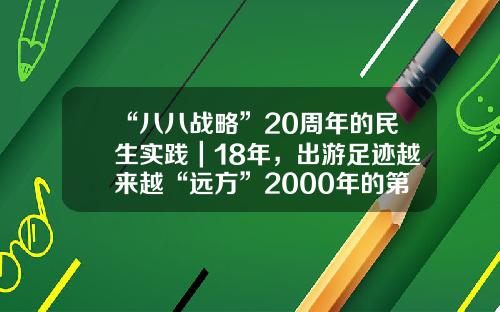 “八八战略”20周年的民生实践｜18年，出游足迹越来越“远方”2000年的第一季度96多少天【前列康】