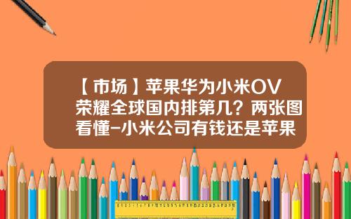 【市场】苹果华为小米OV荣耀全球国内排第几？两张图看懂-小米公司有钱还是苹果