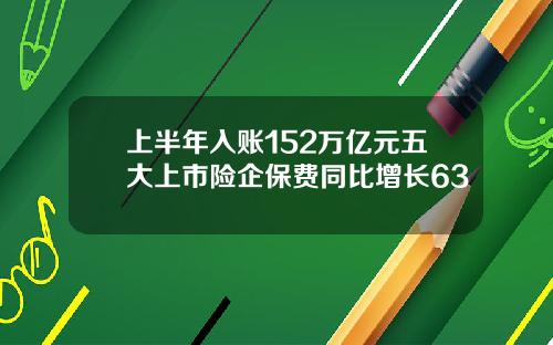 上半年入账152万亿元五大上市险企保费同比增长63