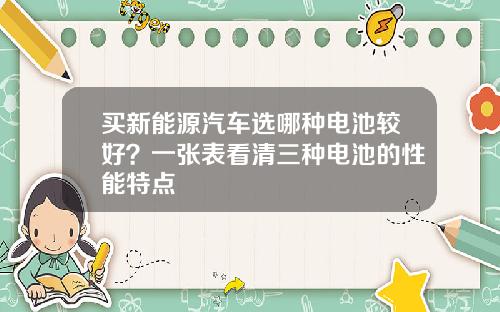 买新能源汽车选哪种电池较好？一张表看清三种电池的性能特点