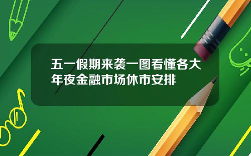 五一假期来袭一图看懂各大年夜金融市场休市安排