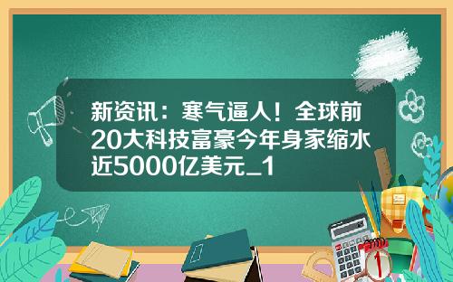 新资讯：寒气逼人！全球前20大科技富豪今年身家缩水近5000亿美元_1